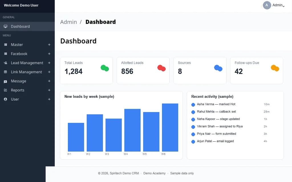 CRM – Dashboard screen