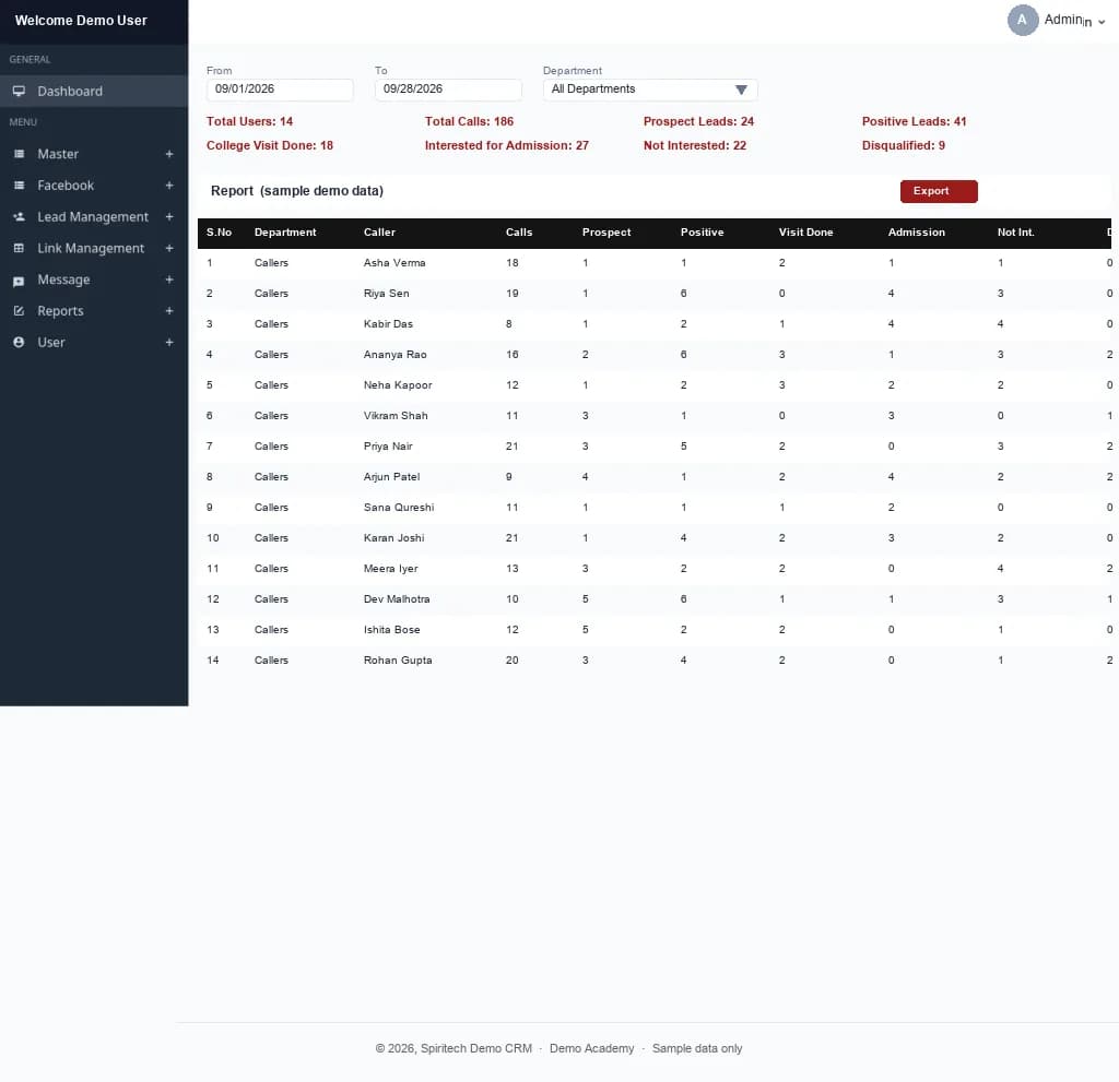 CRM – Lead report screen