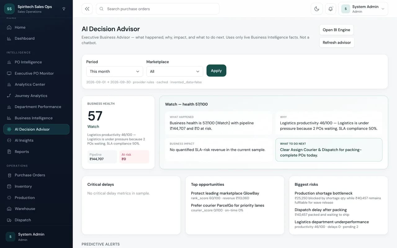 Sales Journey Tracker – AI decision advisor screen