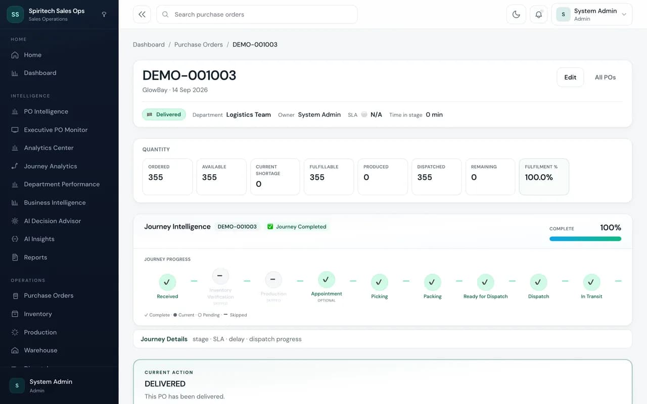 Sales Journey Tracker – PO journey and quantities screen