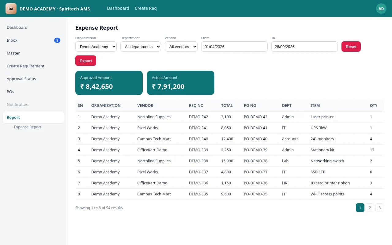 Institutional Approval Management System – Expense report screen
