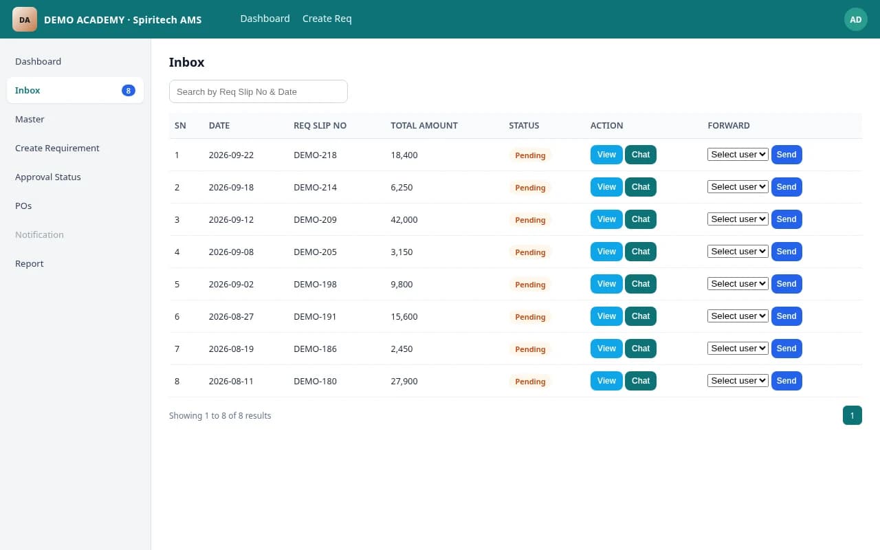 Institutional Approval Management System – Inbox screen