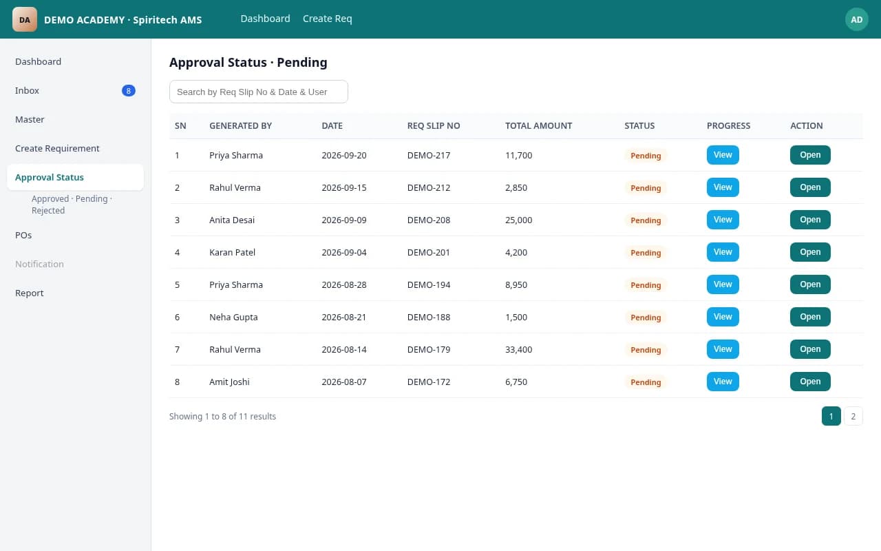 Institutional Approval Management System – Approval status screen